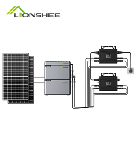 LIONSHEE Balkonkraftwerk Système de stockage de centrale électrique pour balcon 2KWH