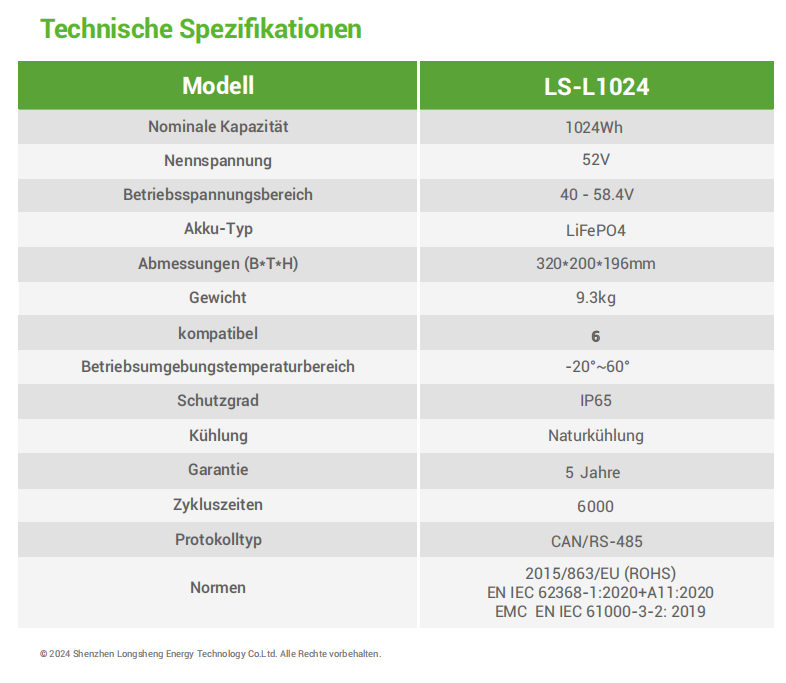 Lionshee 1024wh stapelbare Solarbatterie 3